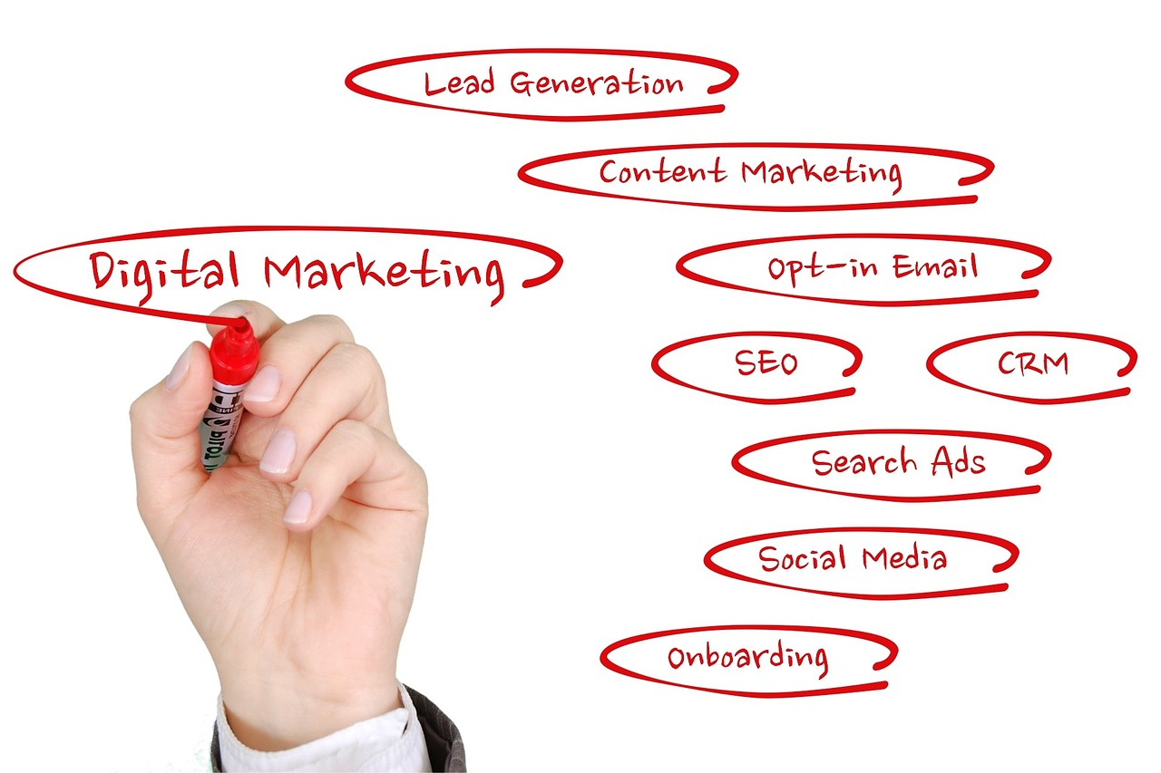 A-digital-marketing-guide-for-small-businesses-to-get-started