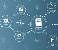 client onboarding process